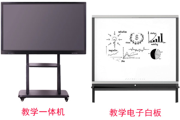教学一体机和教学电子白板有什么不同
